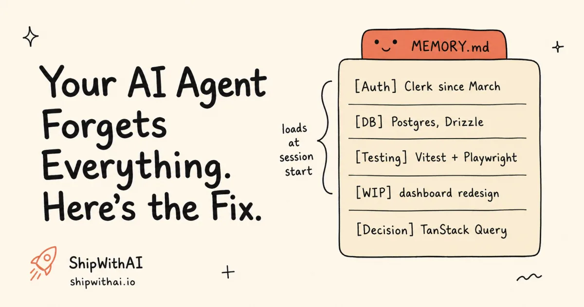 Cover for 'Your AI Agent Forgets Everything. Here's the Fix.' — a MEMORY.md notebook card with five short pointer entries (Auth, DB, Testing, WIP, Decision), its tab highlighted, noted as loading at session start.