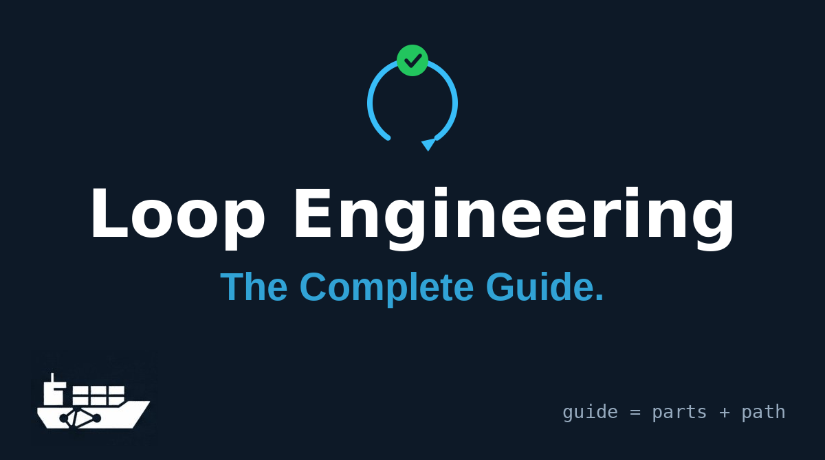 Loop Engineering: The Complete Guide