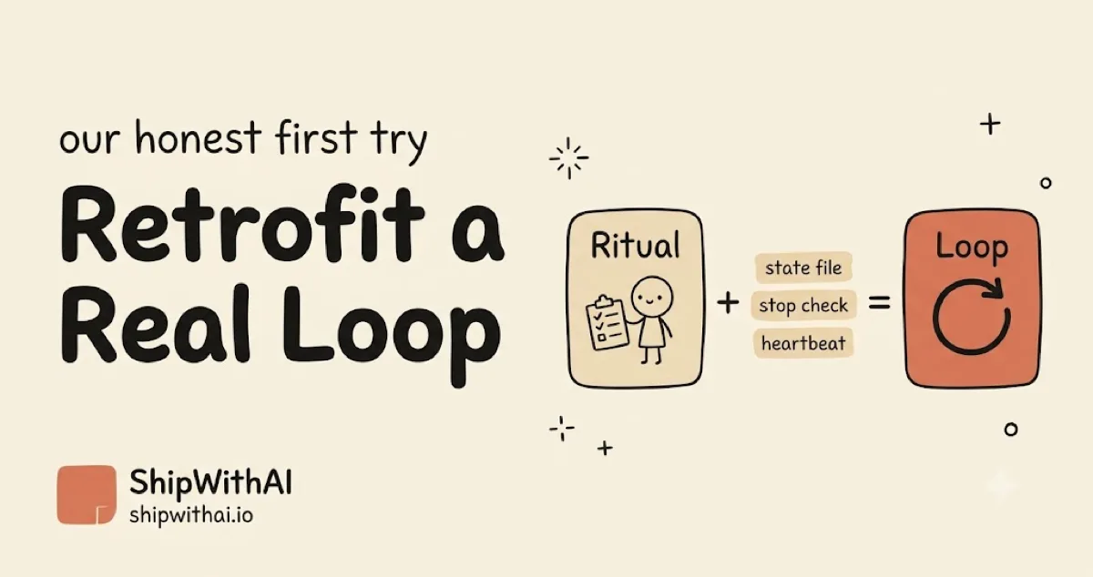 Hand-drawn cover: a "Ritual" box (a person with a checklist) plus a stack of three tags — state file, stop check, heartbeat — equals an orange "Loop" box with a loop arrow. Titled Retrofit a Real Loop, our honest first try.