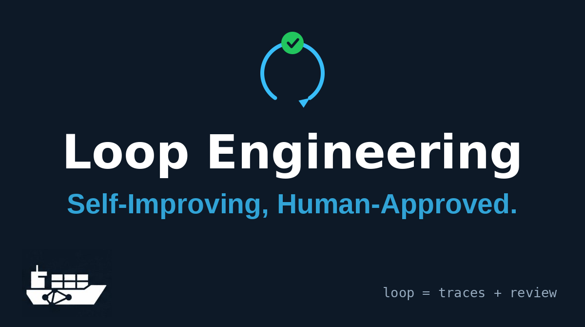 Self-Improving Agent Loops: From Traces to a Harness PR